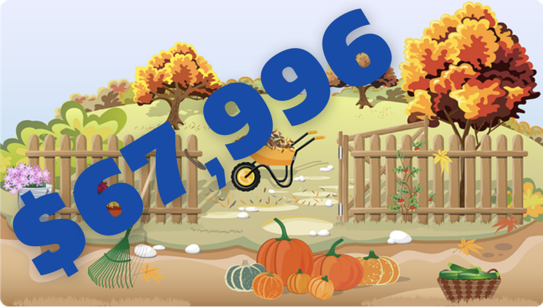 My $77,000 experiment portfolio -- Sept 2020 Update