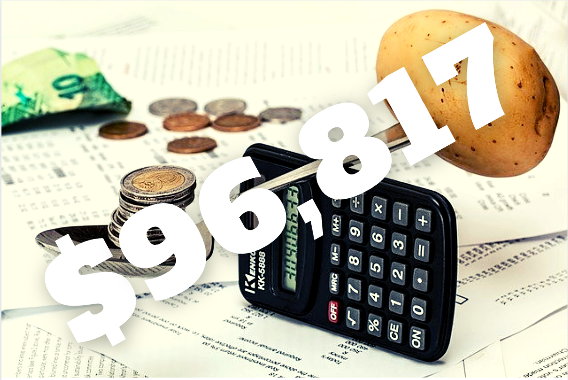 How much did I spend in 2020???